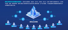 国内软件正在贴合本土设想习惯取规面 